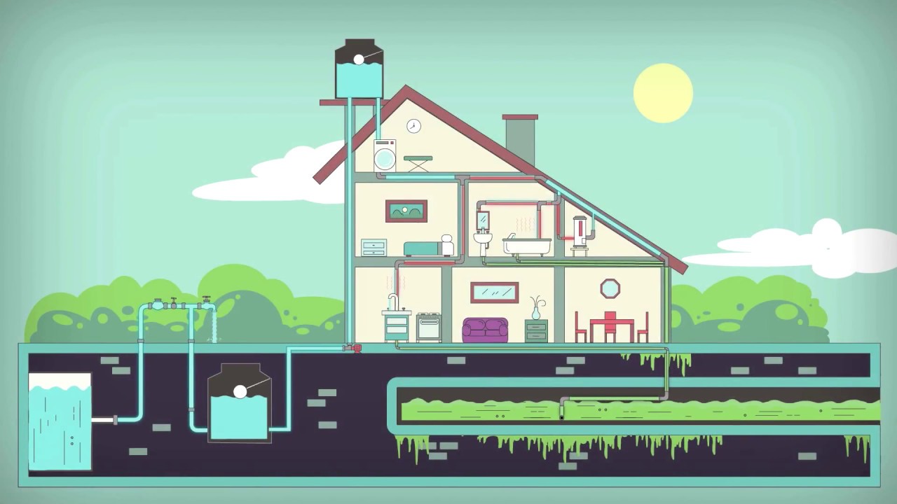 como funciona el sistema de agua de una casa