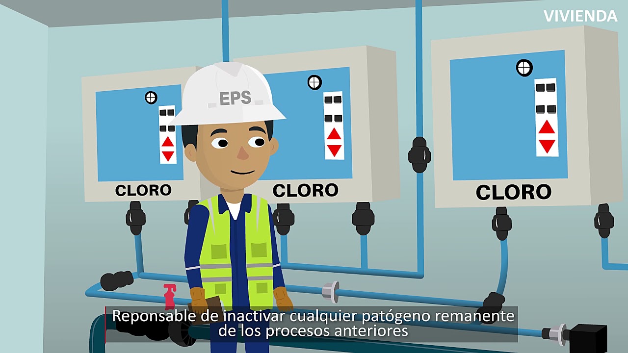 como utilizamos el agua en nuestros hogares