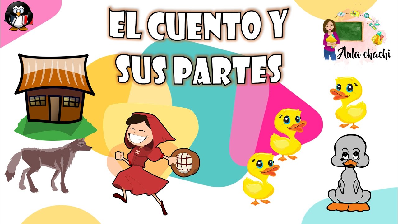 cuentos con introducción desarrollo y conclusión