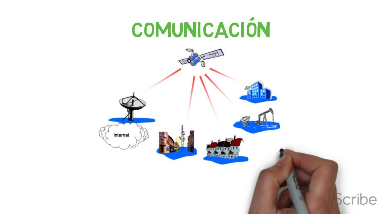 ensayo sobre la importancia del internet en la sociedad actual