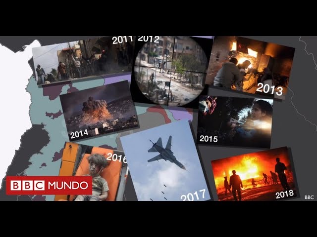 guerra civil de siria causas y consecuencias