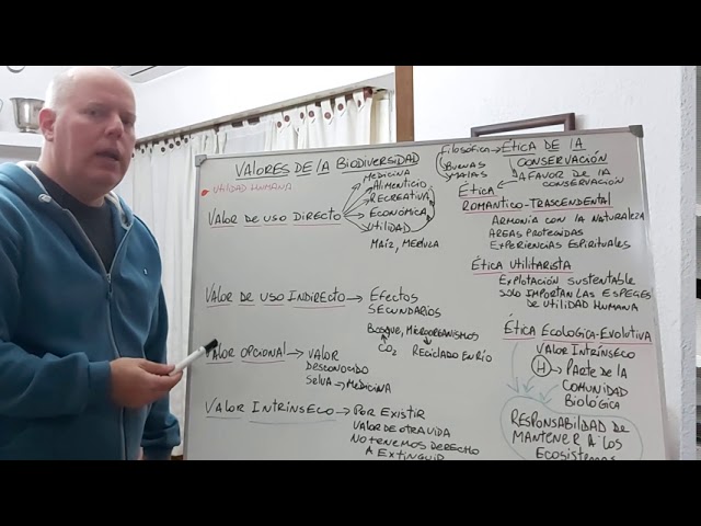 informacion del valor de la biodiversidad
