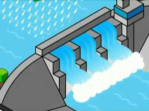 como se aprovecha la caida del agua en una cascada
