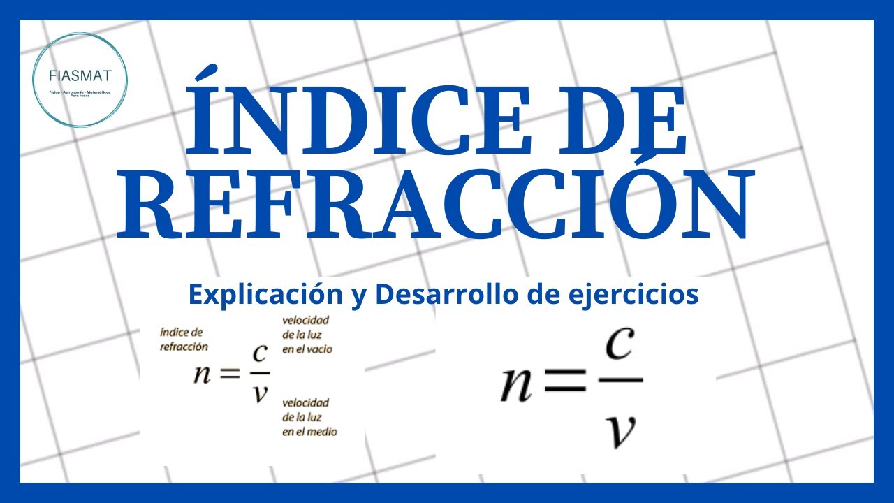 como se determina el indice de refraccion
