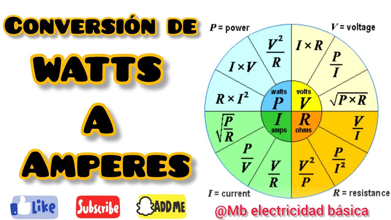 convertir de watts a grados centigrados