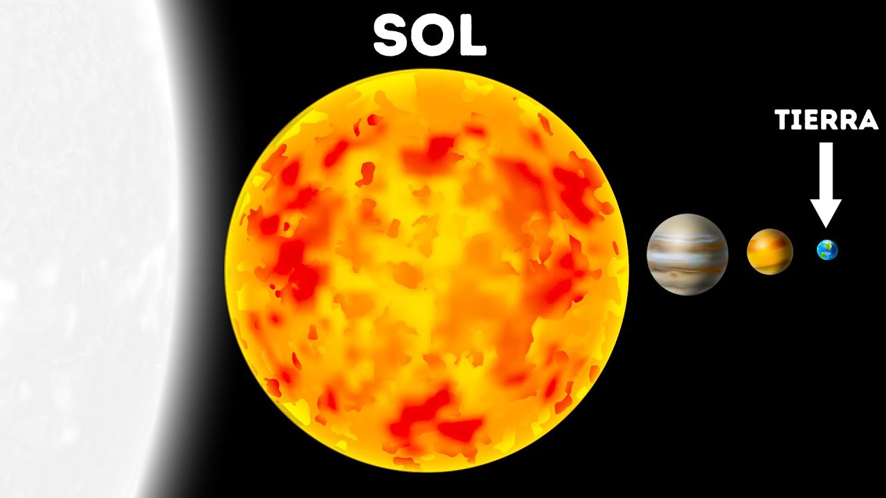 cual es el tamaño de los planetas