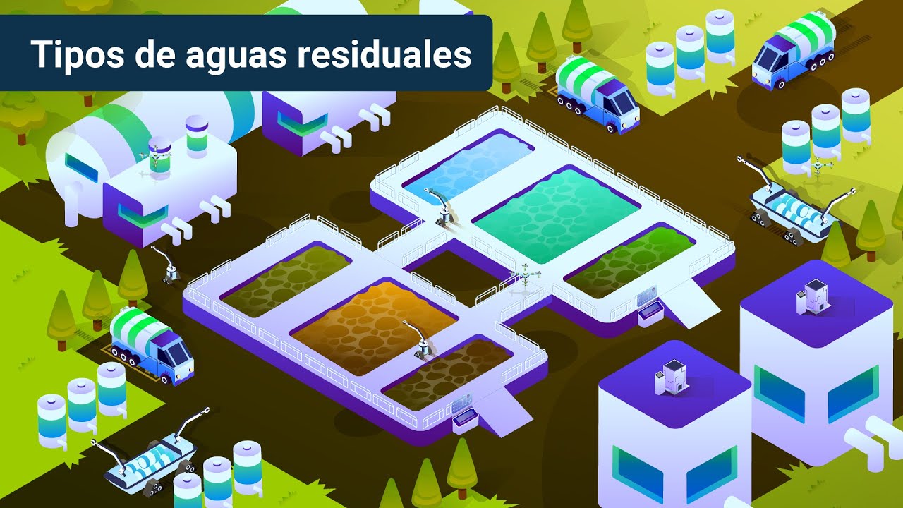 cuáles son los tres tipos de aguas residuales