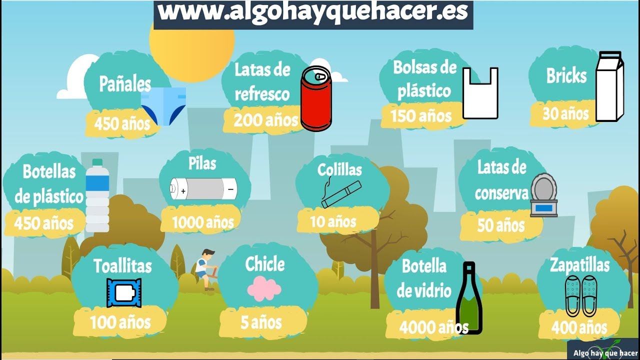cuanto tardan las pilas en degradarse