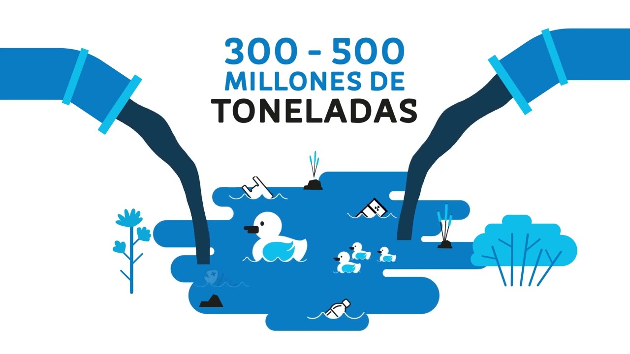 cuidado del agua en la industria