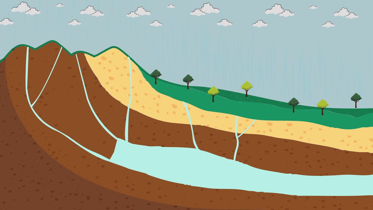 de donde viene el agua que consumimos