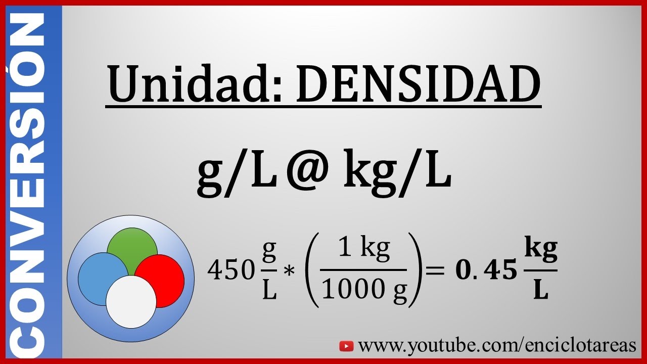 densidad del agua en kg l
