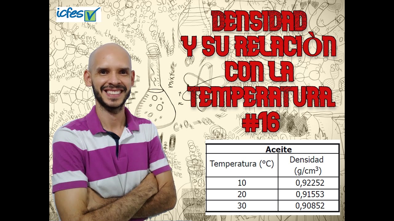 densidad del tolueno a diferentes temperaturas