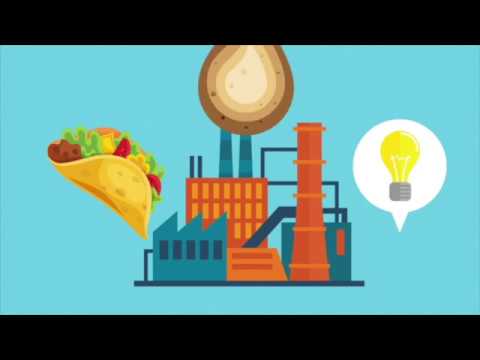 diferencia entre huella hidrica y agua virtual
