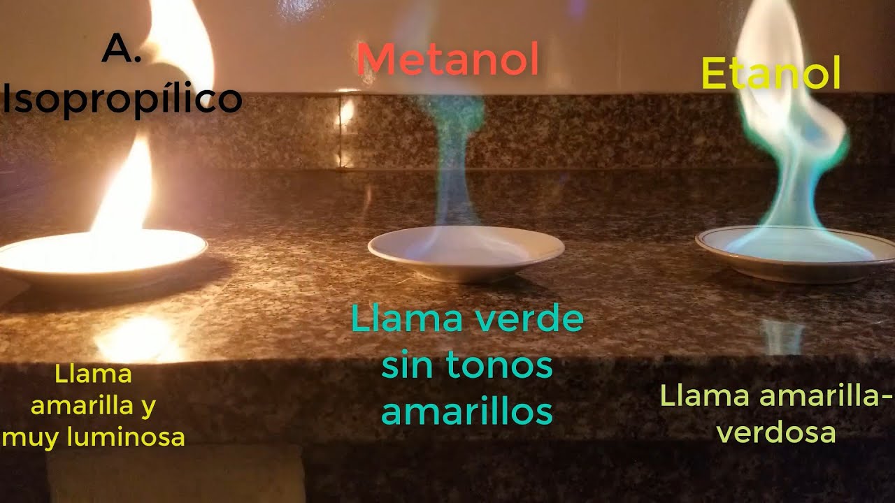 diferencia entre metanol y alcohol isopropilico
