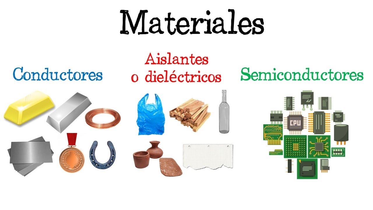 el agua es un aislante o conductor