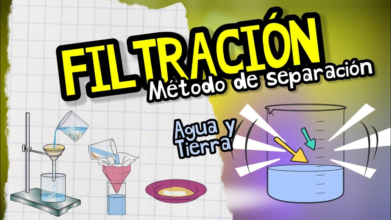 en que consiste el metodo de filtración