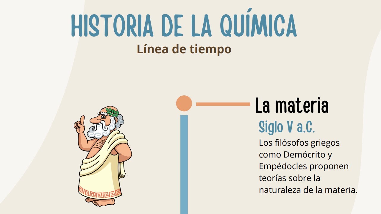 la historia de la química linea del tiempo