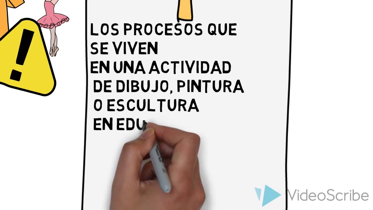la importancia del arte en la escuela