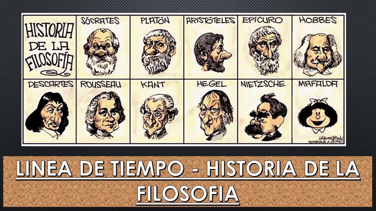 linea del tiempo de pensamientos filosoficos