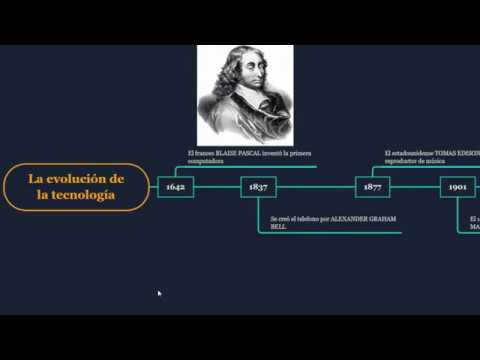 linea del tiempo sobre la tecnologia