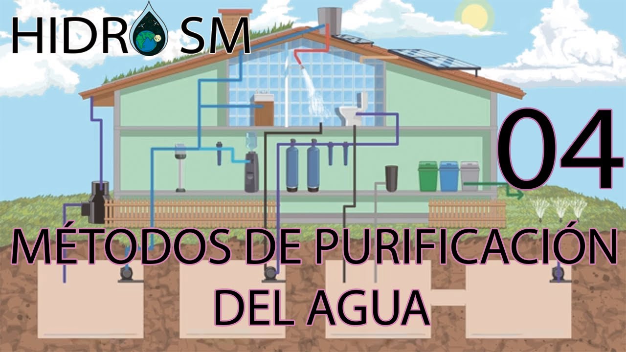metodos de purificacion del agua fisicos quimicos y biologicos