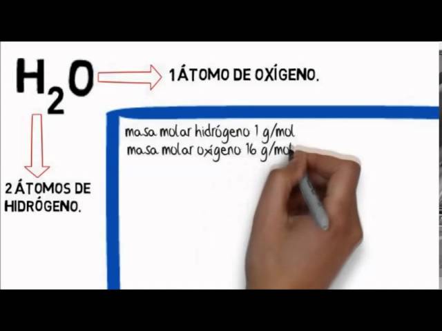 peso molecular del agua en kg