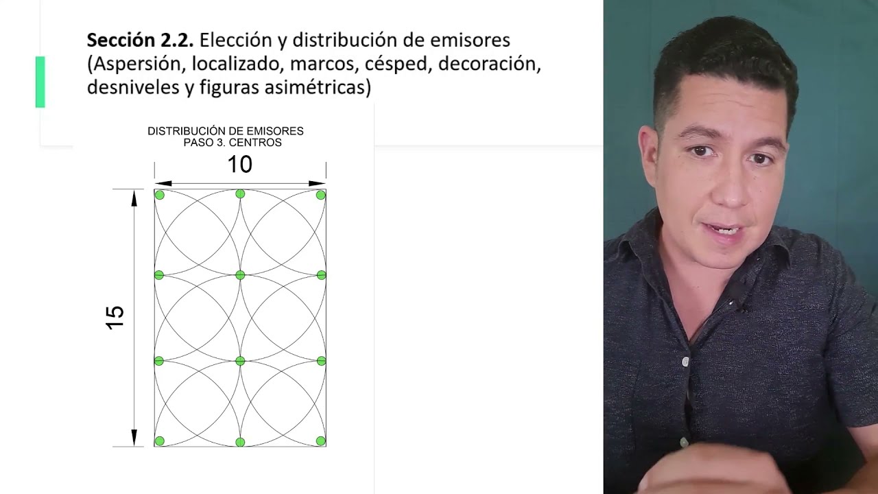 plano de sistema de riego por aspersion