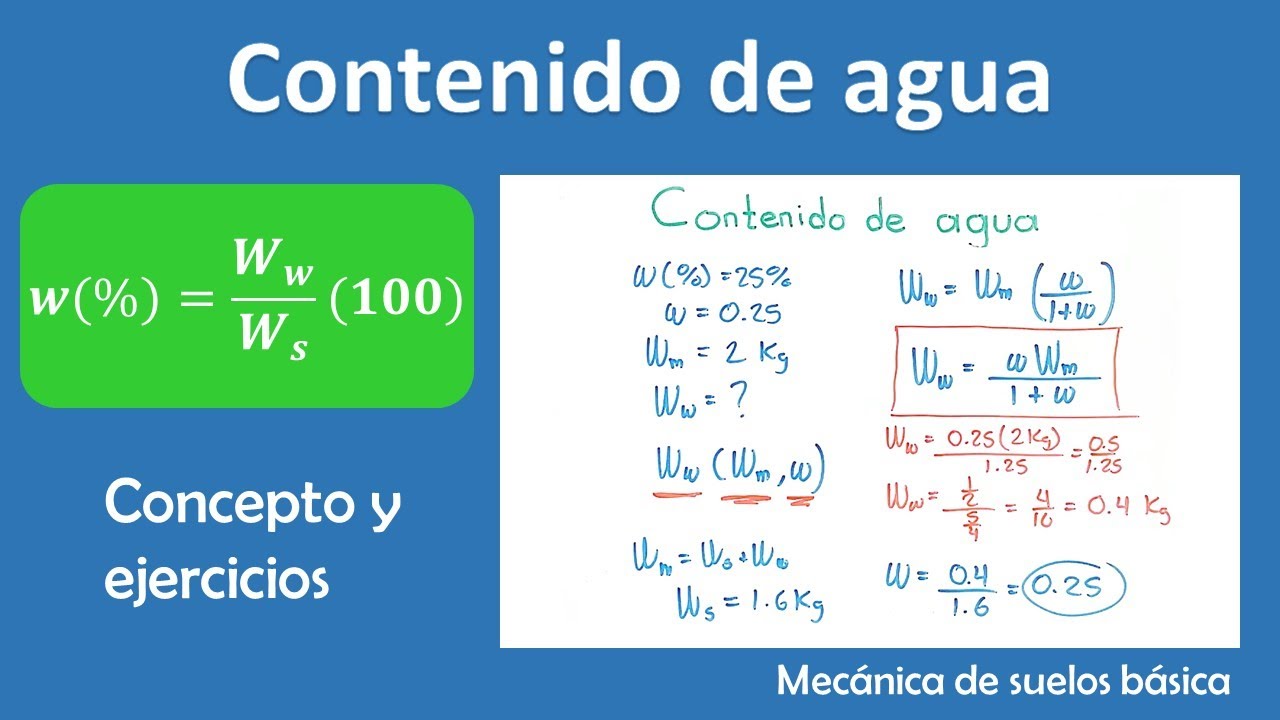 porcentaje de agua en el suelo