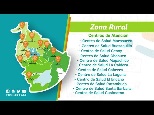 proyecto de centro de salud rural