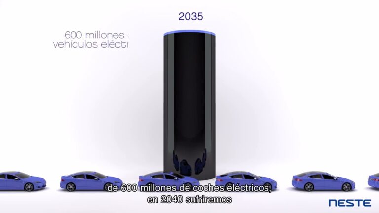 Alternativas Ecológicas: ¿Qué Opciones Tenemos para Reducir el Uso de ...
