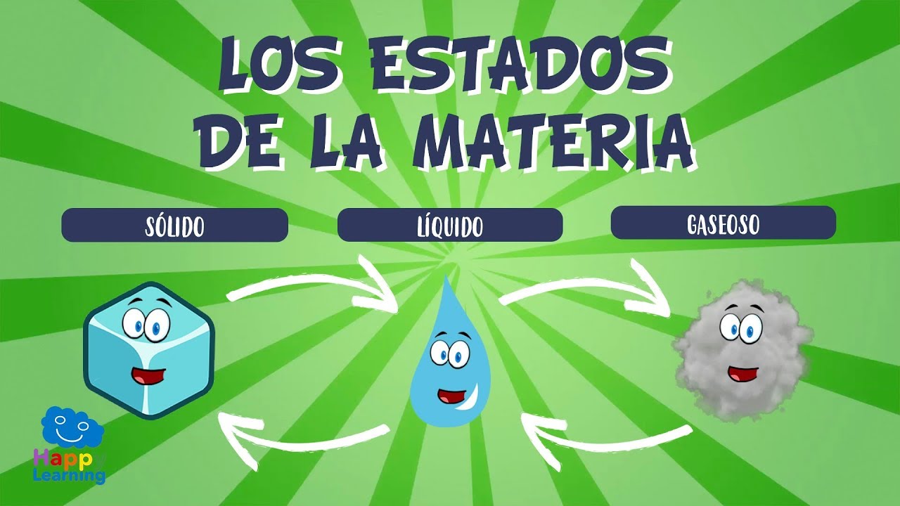 sabes si esto sucede también con otros materiales