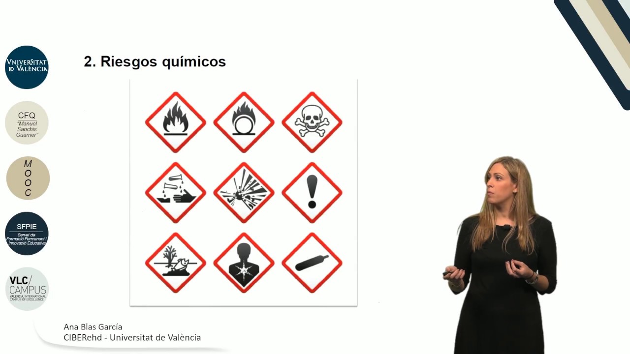 tipos de contaminantes biologicos fisicos y quimicos