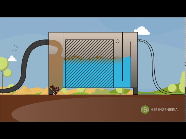 tratamiento utilizado para purificar el agua contaminada con aceite