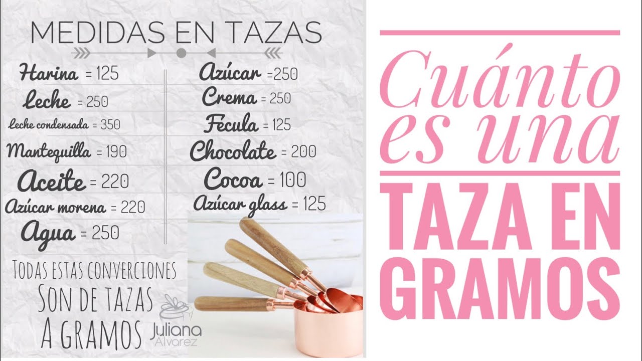 1 taza de cocoa en gramos