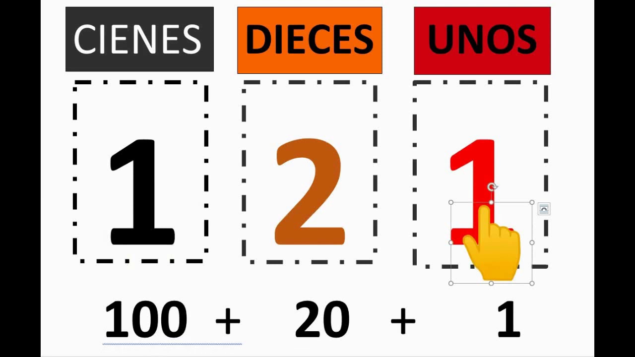 actividades con cienes para segundo grado