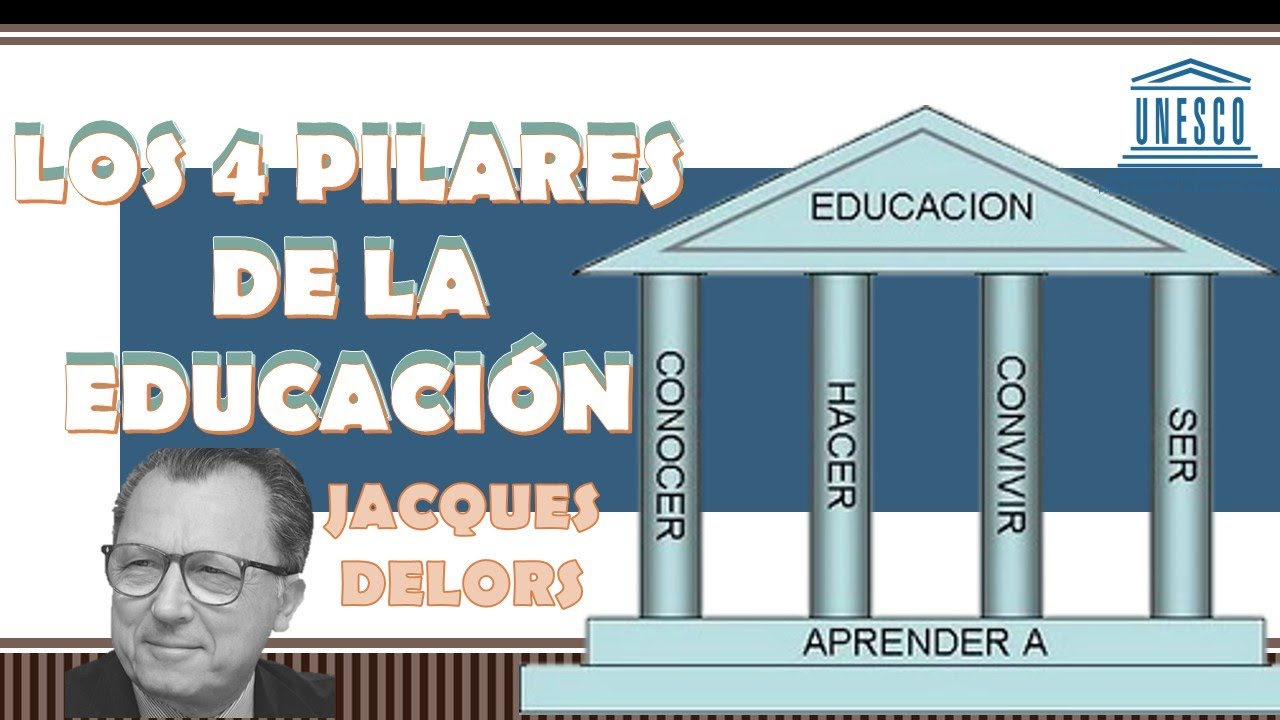 aprender a ser en la educacion