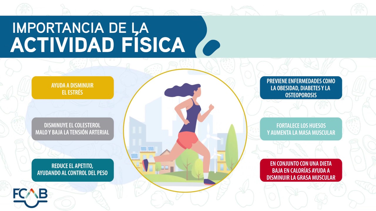 campañas de vida saludable en empresas