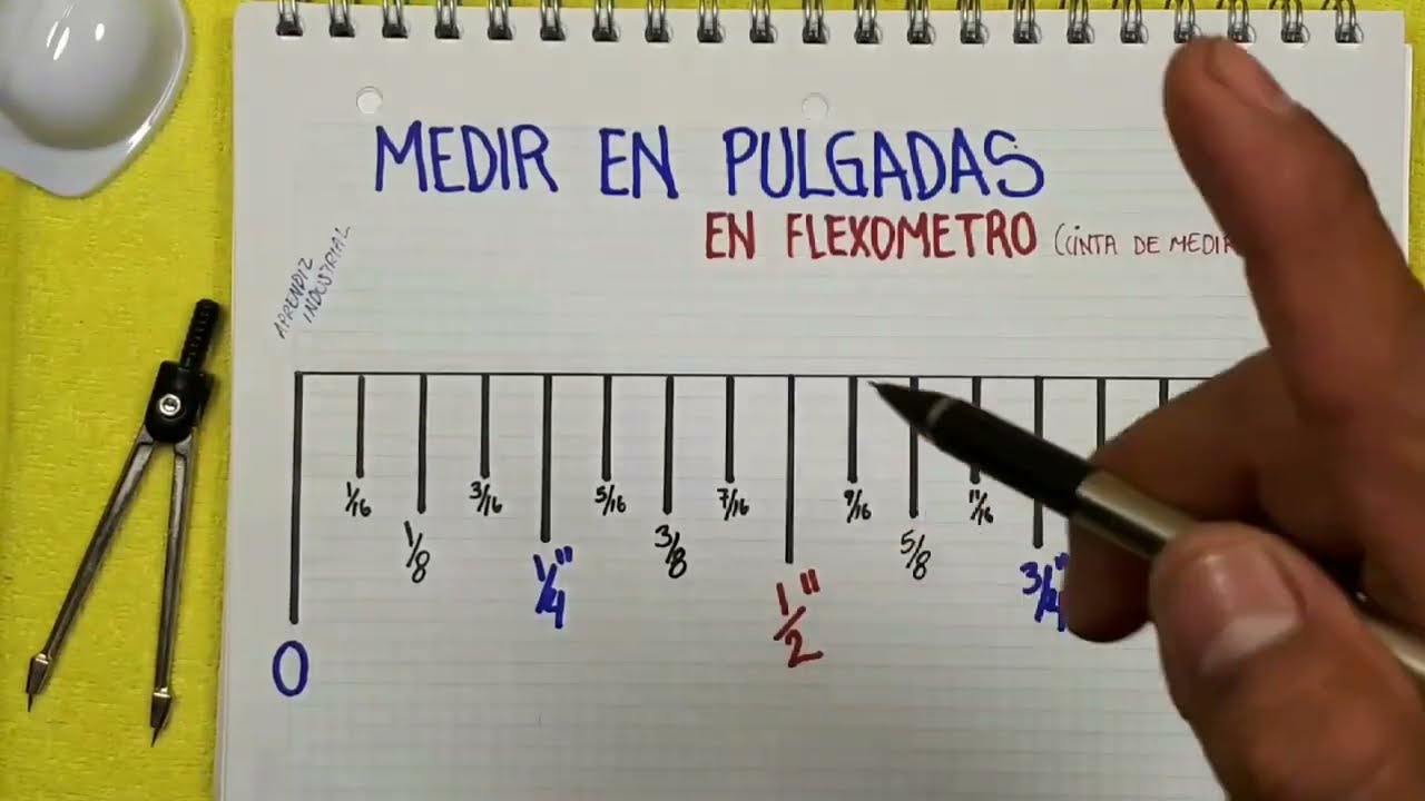 cual es la medida de 1 4