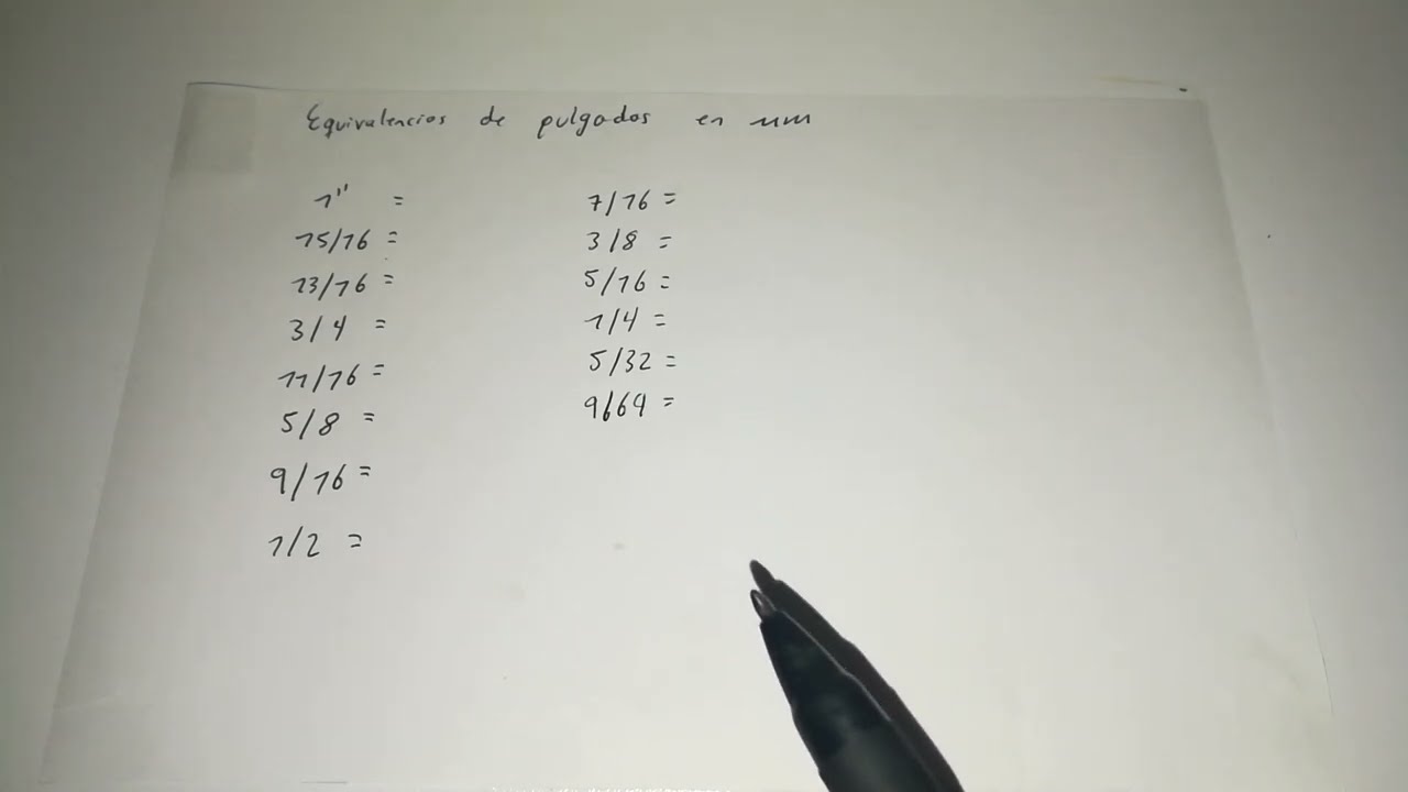 cuanto equivale 1 4 a milimetros