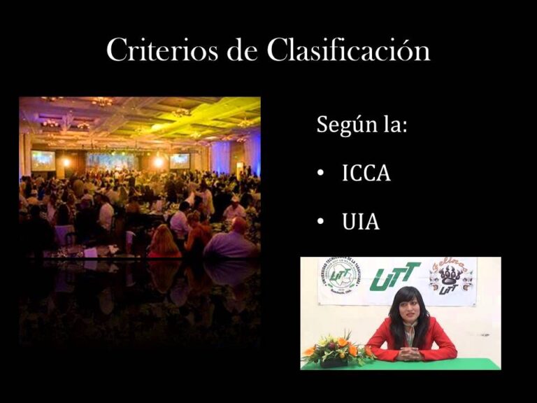 Evolucion Historica De Grupos Y Convenciones