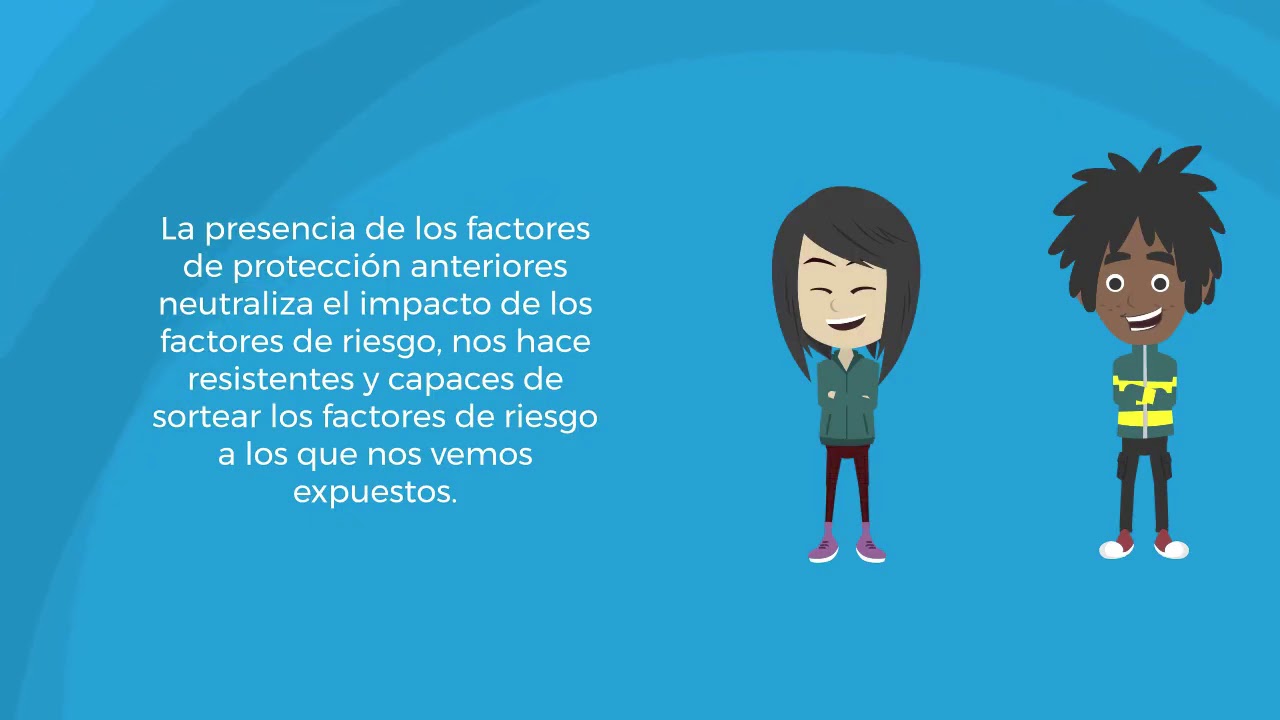 factores protectores y de riesgo en adolescentes