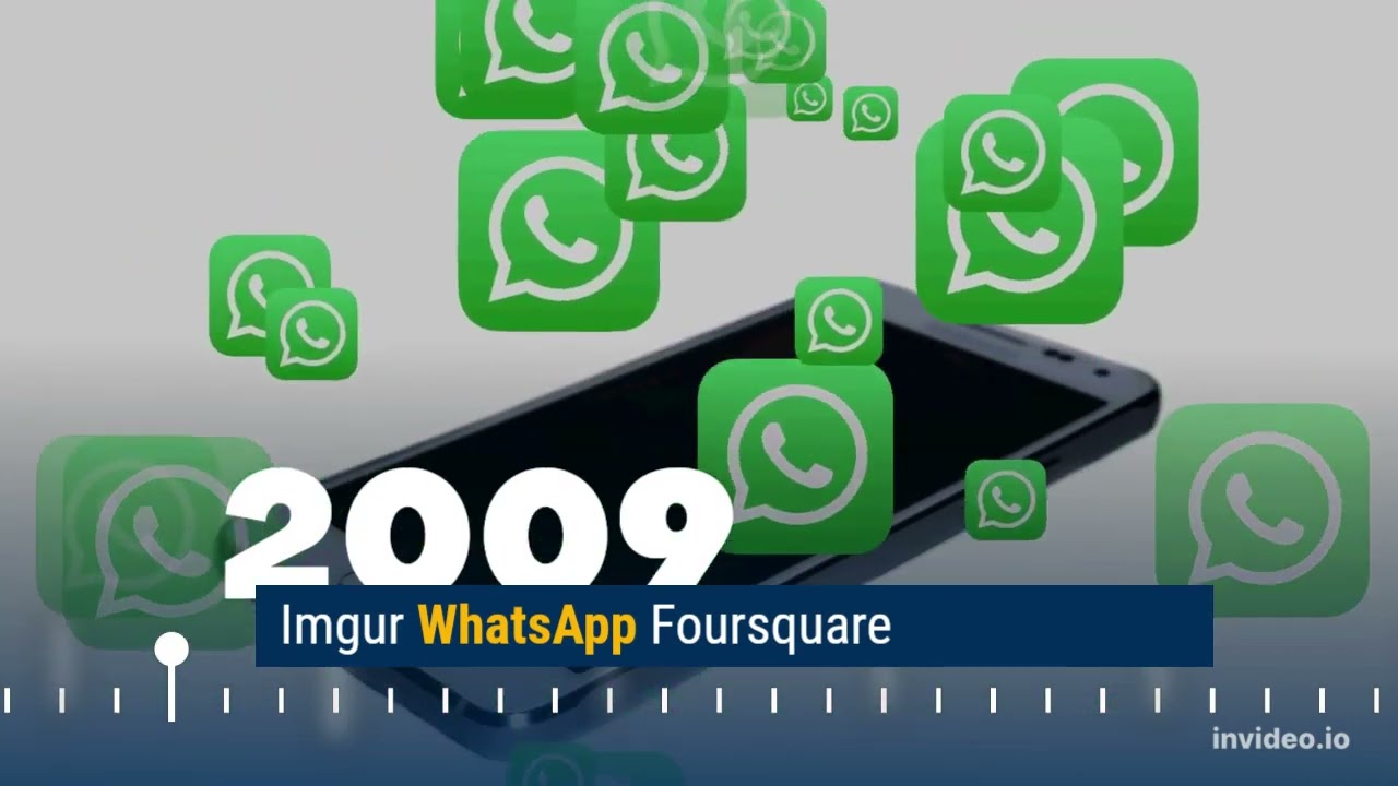 linea del tiempo sobre las redes sociales
