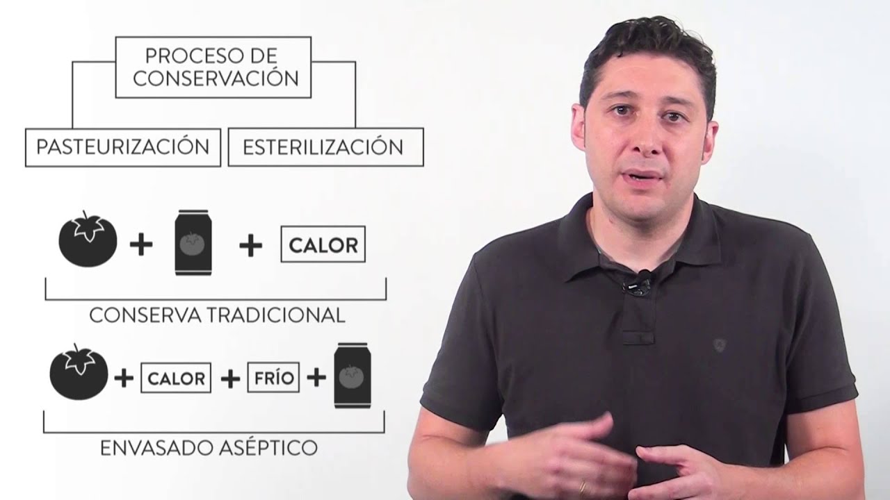 metodos de esterilizacion de la leche