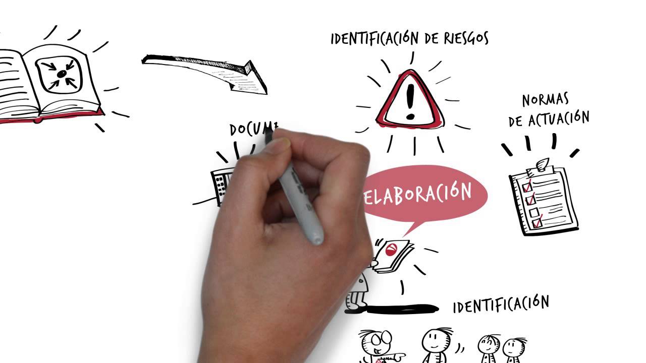 que es un plan de emergencia