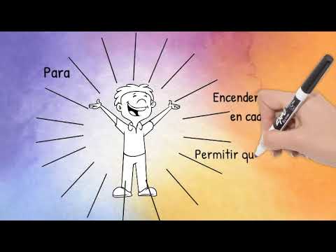areas que componen el desarrollo integral