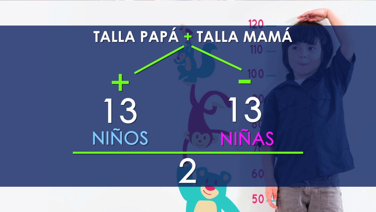 cuanto mide una niña de 10 años