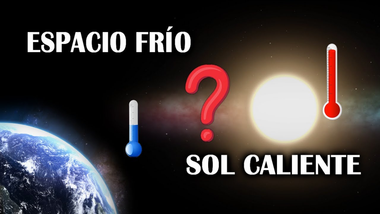 la busqueda del frio y el calor