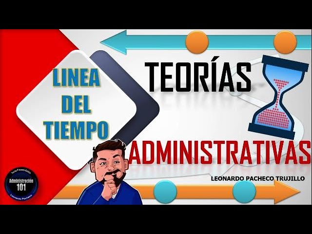 linea del tiempo de los padres de la administracion