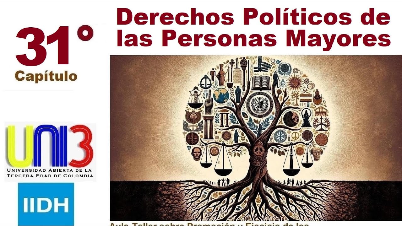 que derechos politicos adquieres al ser mayor de edad