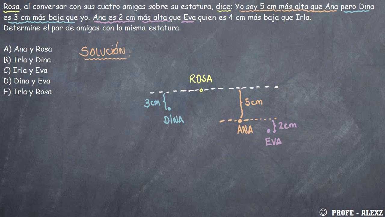 rosa al conversar con sus cuatro amigas sobre su estatura